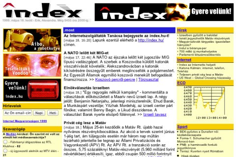 index-1999-q2